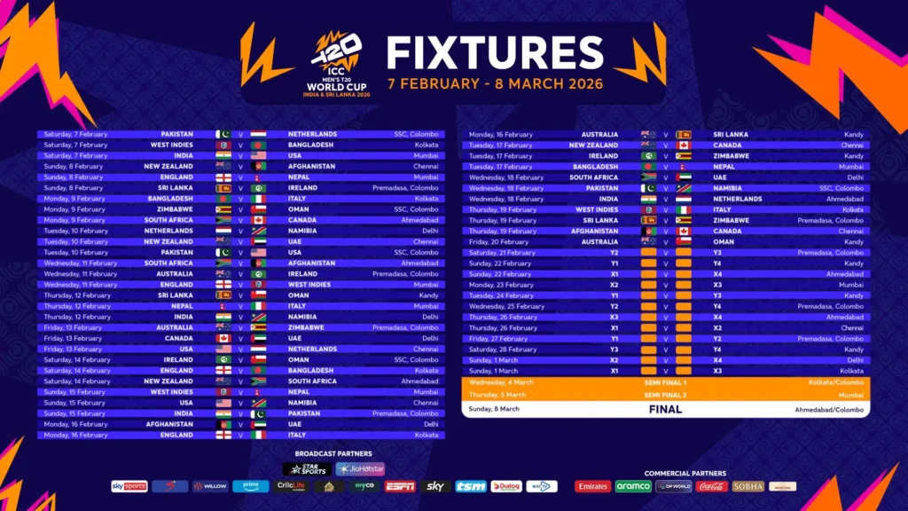 ICC T20 World Cup 2026 Match Schedule