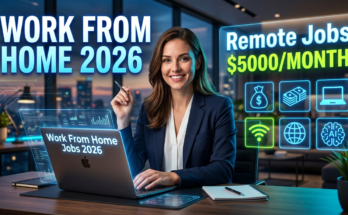 Work From Home Jobs 2026 – Full List + Apply Now